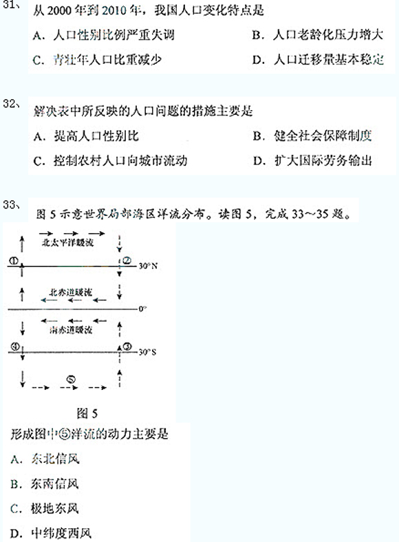 成考高起點(diǎn)真題