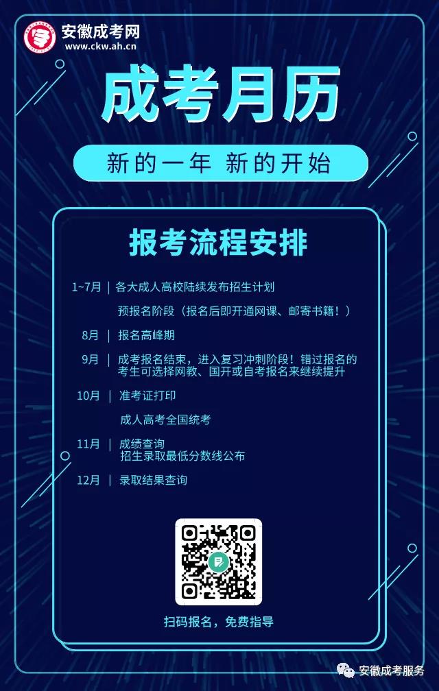 2021年安徽成人高考月歷表！