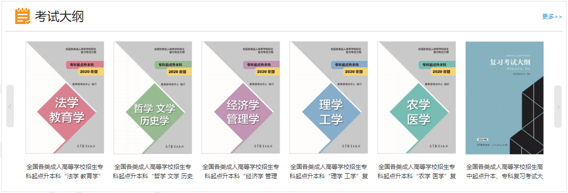 安徽成人高考高起專復習大綱（最新版）
