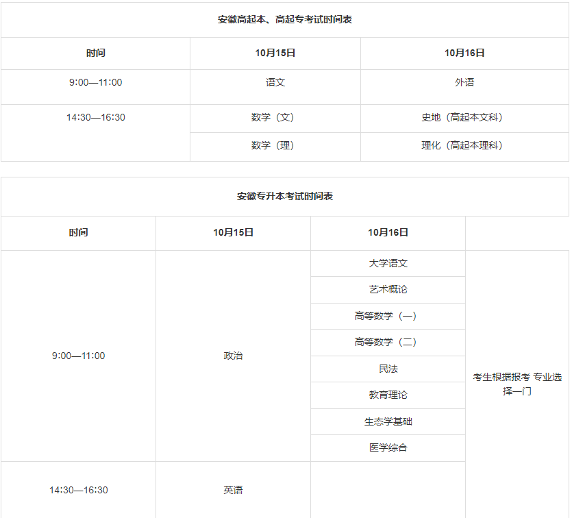 合肥成人高考考試科目