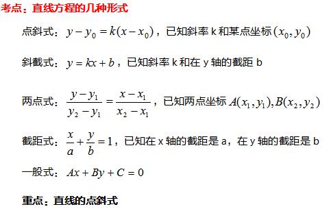 2022年安徽成考高起點《數學》重要知識點