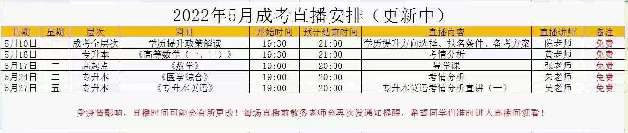 成人高考直播課程