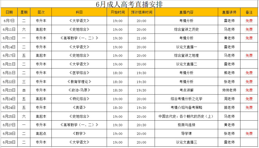 2022年安徽成人高考6月直播課程安排