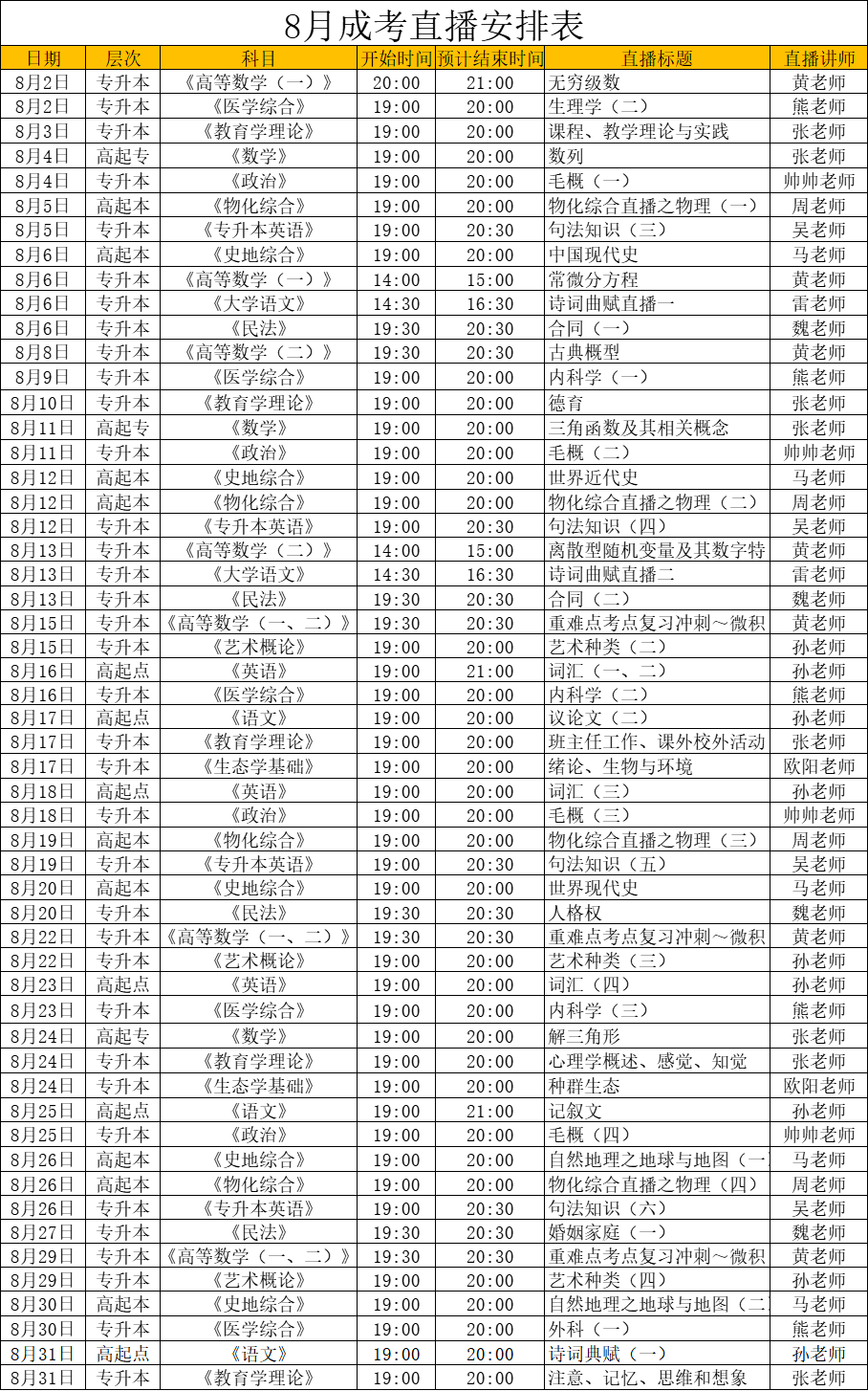 2022年安徽成人高考8月直播課程安排
