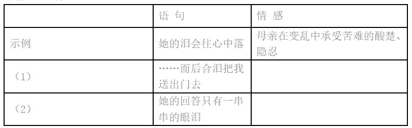 安徽成人高考 高起專語(yǔ)文真題與答案