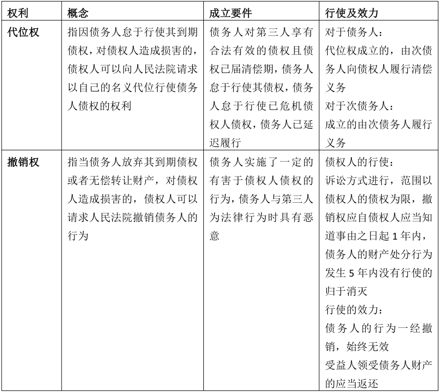 安徽成考專升本政治知識點復(fù)習(xí)資料（3） 