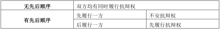 安徽成考專升本政治知識點復(fù)習(xí)資料（3） 