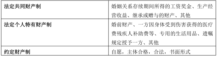 安徽成考專升本政治知識點復習資料（5） 
