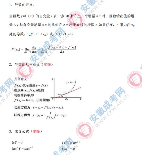 2024年安徽成人高考高起點(diǎn)數(shù)學(xué)知識(shí)點(diǎn)：導(dǎo)數(shù)