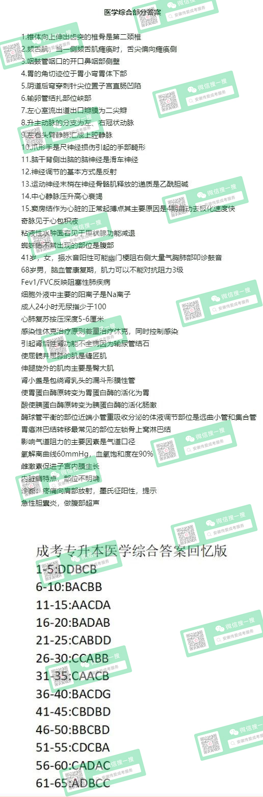 醫學.jpg